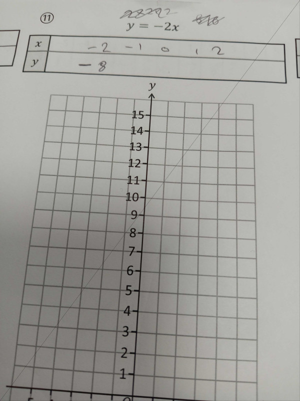 Math Problem